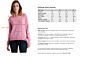 Pink 4-ply Cashmere Cable-Knit V-Nk Sweater Size Chart